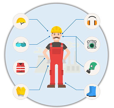 Hoe gebruik ik persoonlijke beschermingsmiddelen in de bouw?