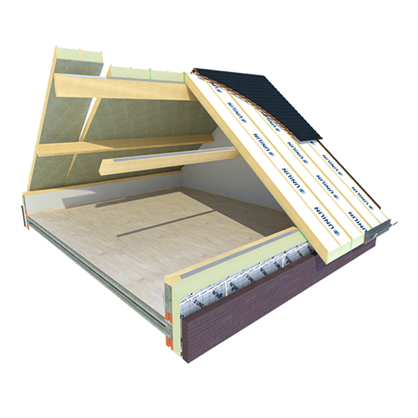 Usystem Roof OS