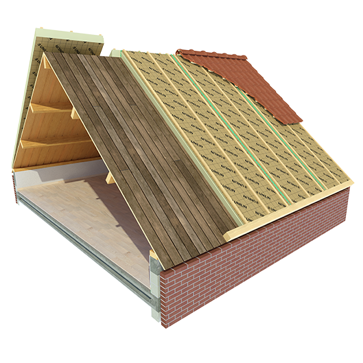 Usystem Roof Reno