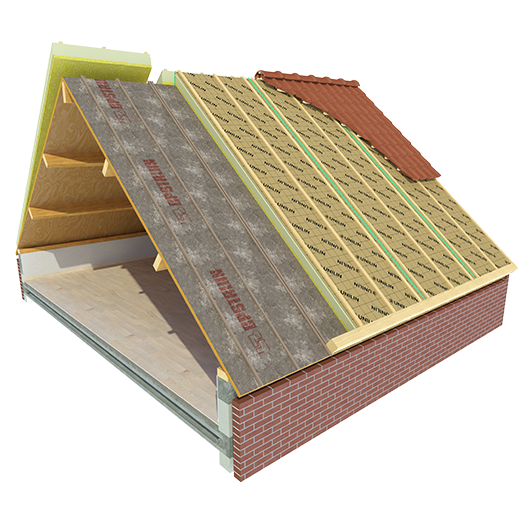 Usystem Roof Reno Flex