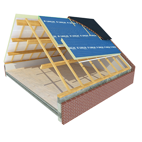 Usystem Roof SW Light SK