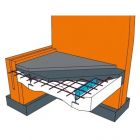 Hoe leg ik een renovatievloer (natte uitvoering)?