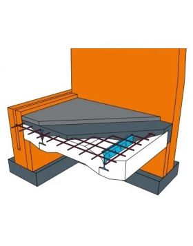 Hoe leg ik een renovatievloer (natte uitvoering)?