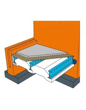 Hoe leg ik een renovatievloer (semi-droge uitvoering)?