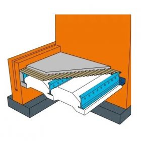 Hoe leg ik een renovatievloer (semi-droge uitvoering)?