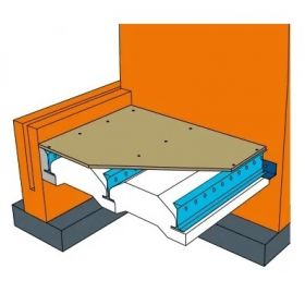 Hoe leg ik een renovatievloer (droge uitvoering)?