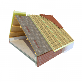 Usystem Roof Reno Flex Plus Dakplaat - Per m2