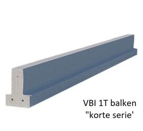 ALLE BETONNEN LIGGERS / VBI VLOERBALK 1T (= S1)