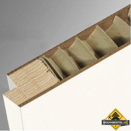 Binnendeur Board - Opdek Rechts (78x211,5cm)