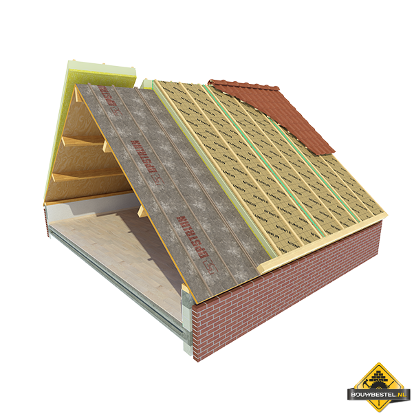 Usystem Roof Reno Flex Dakplaat - Rc 5,5 - Dikte 175mm - Per M2