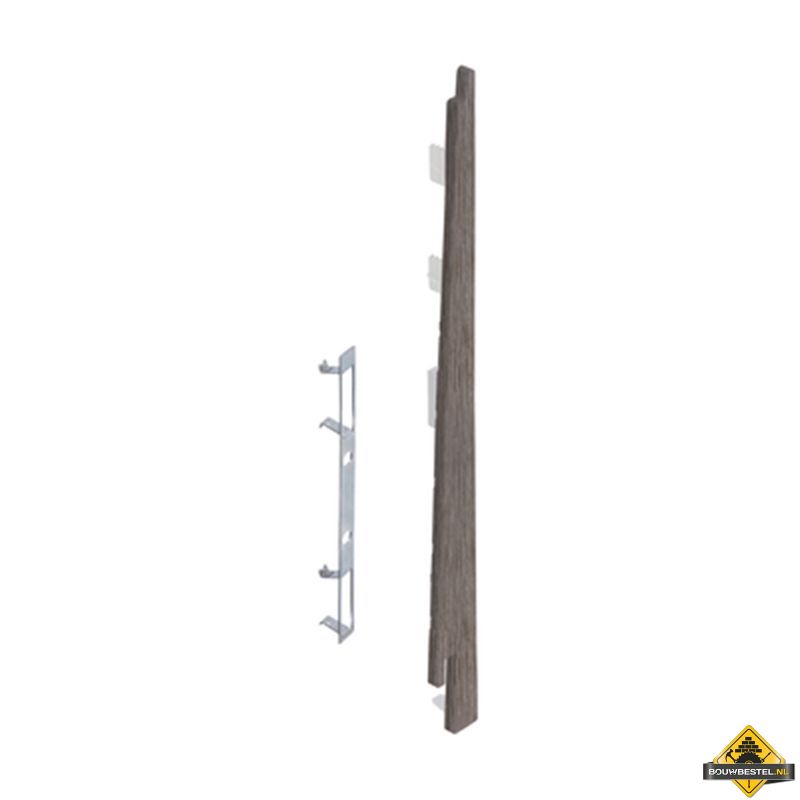 Eindkap connector rechts voor Keralit potdekselpaneel (5 stuks) Taupe eiken - Modern eiken (bestelnr. 2875)