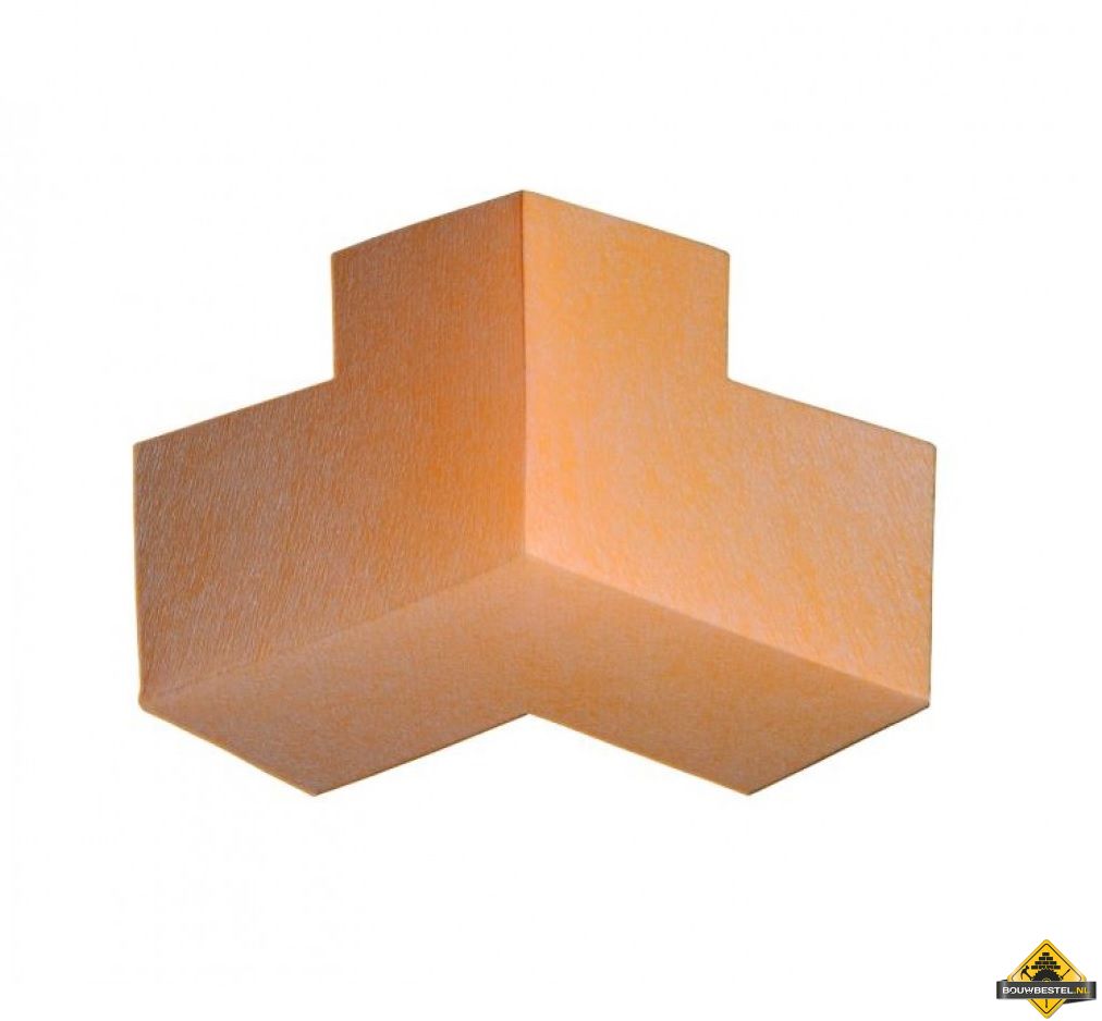 Fermacell Binnenhoek set 2 stuks