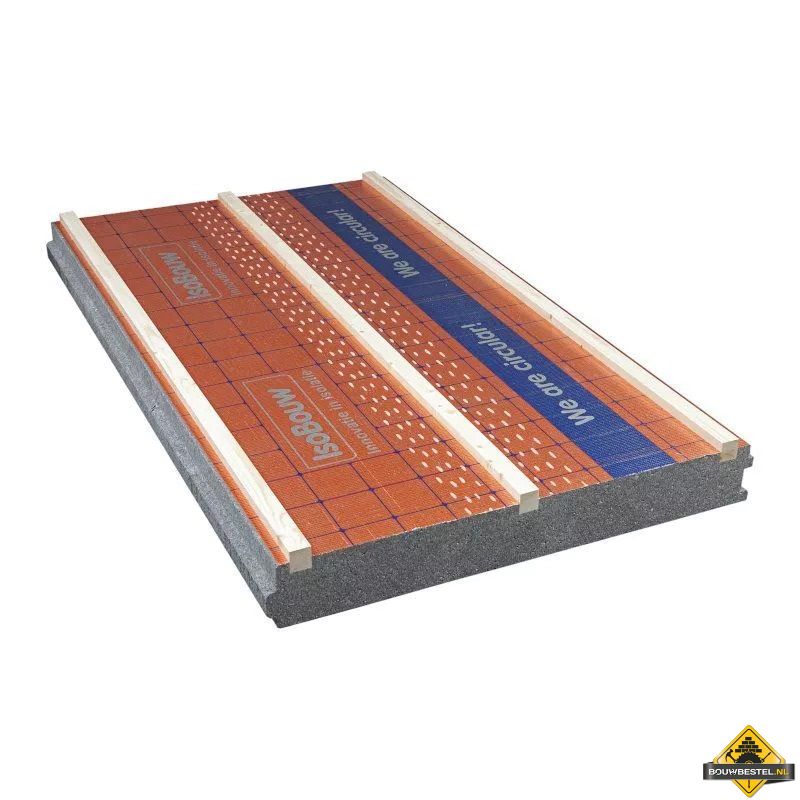 IsoBouw SlimFix RenoTwin - Per m2