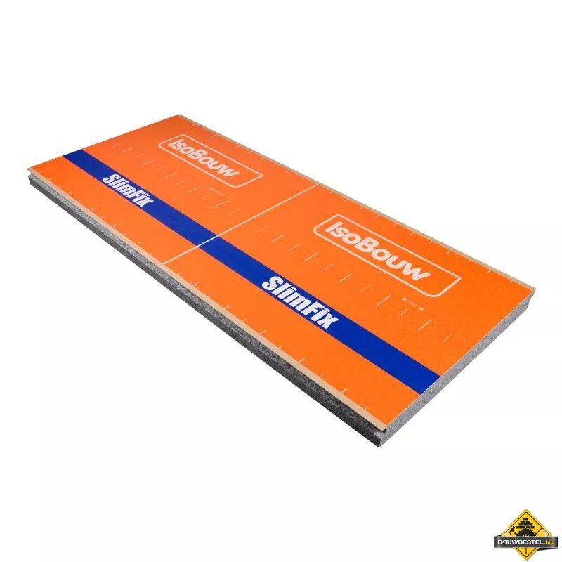 IsoBouw SlimFix Spoor - Per m2