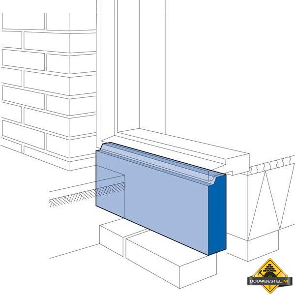 Kantplank Beton (50x150mm, 1m¹ lang)
