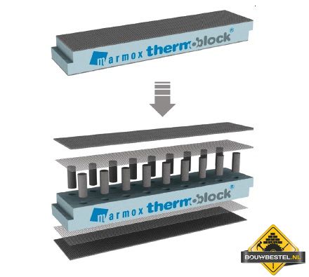 Marmox Thermoblock
