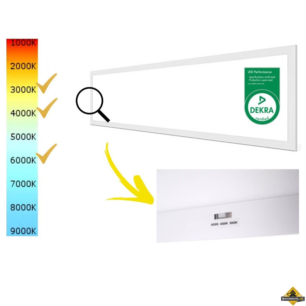 Multicolor led paneel 1195 x 295 3000, 4000, 6000K 30W (flickerfree)
