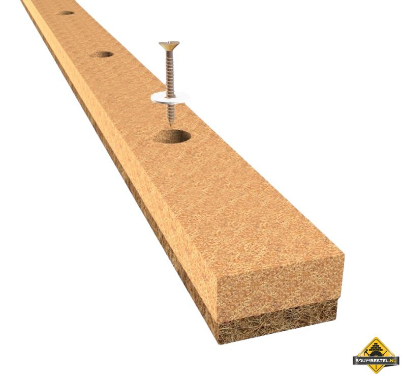 Nevima IVI-Centraalregel 30mm - lengte 1250mm - per stuk