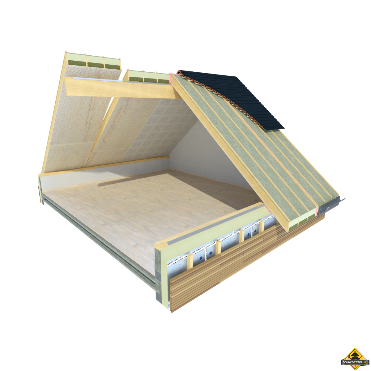 Usystem Roof DS Acoustic Dakplaat - Per m2