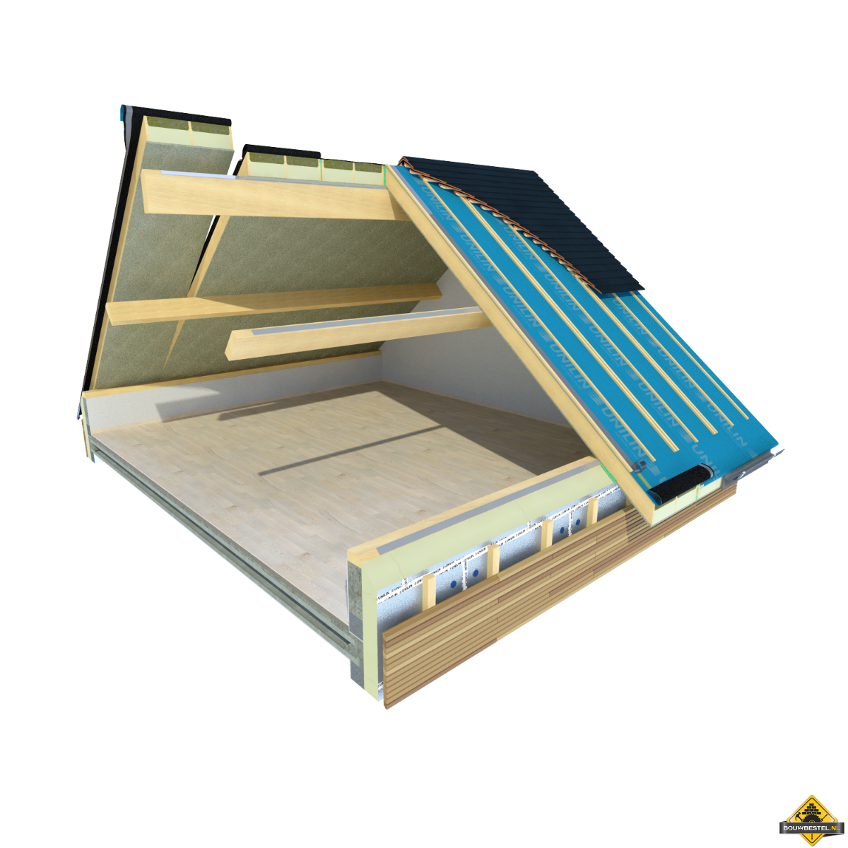 Usystem Roof OS Comfort Dakplaat - Per m2