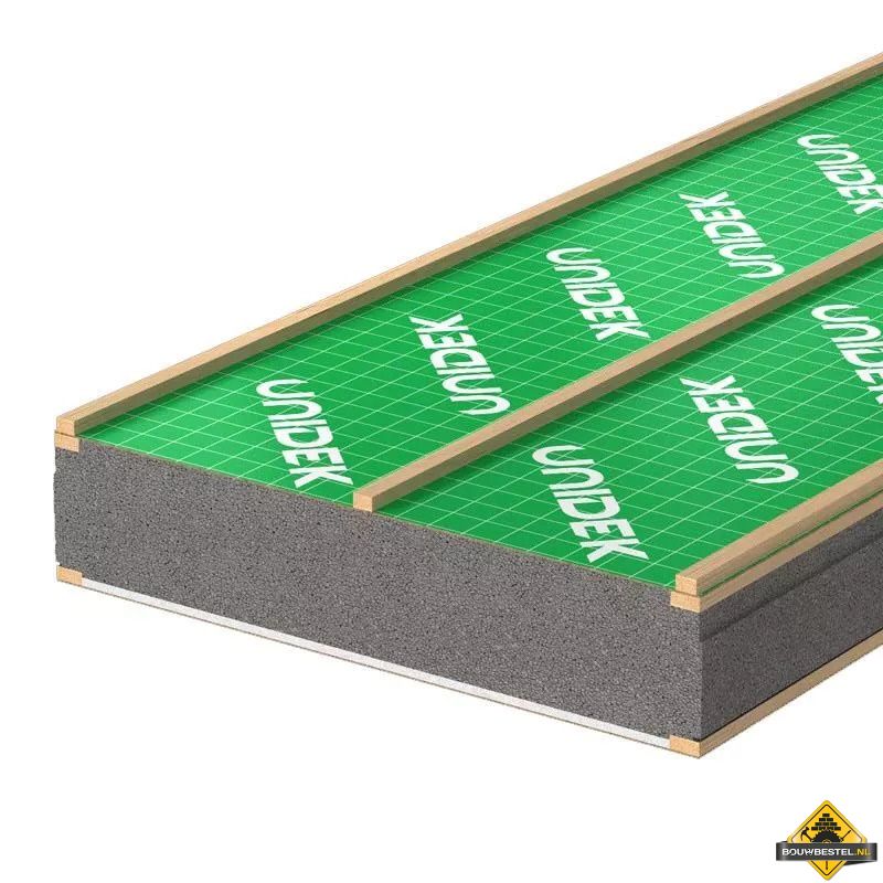 Unidek Aero Dakplaat - Per m2