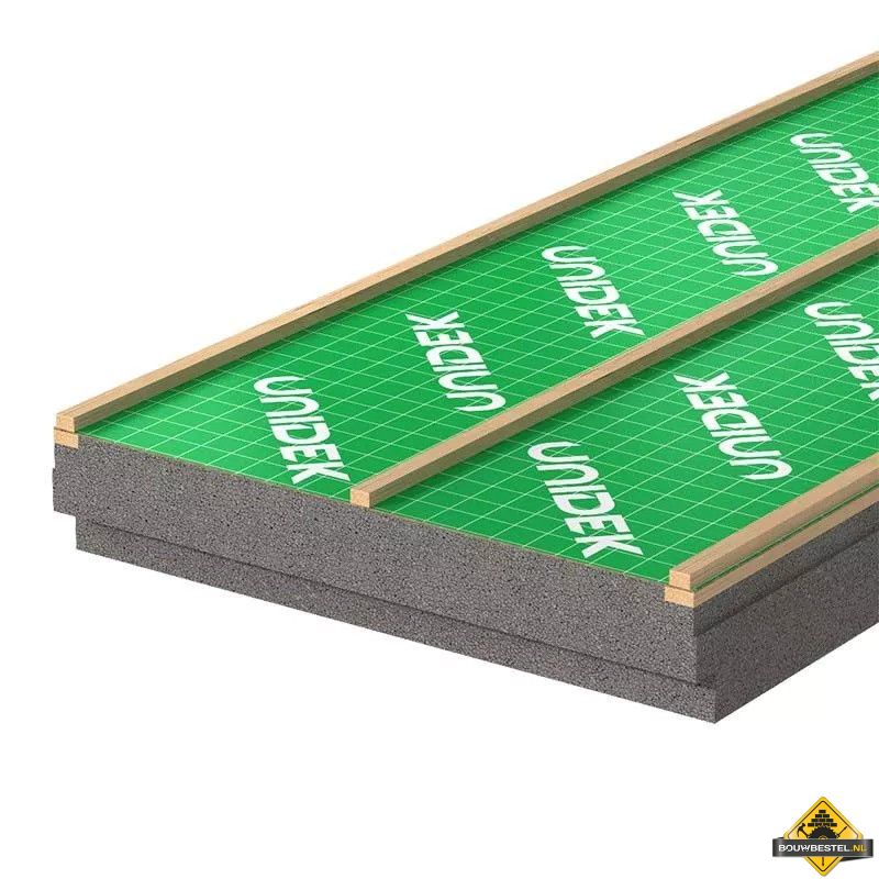Unidek Reno Dek Plus dakplaat - Per m2