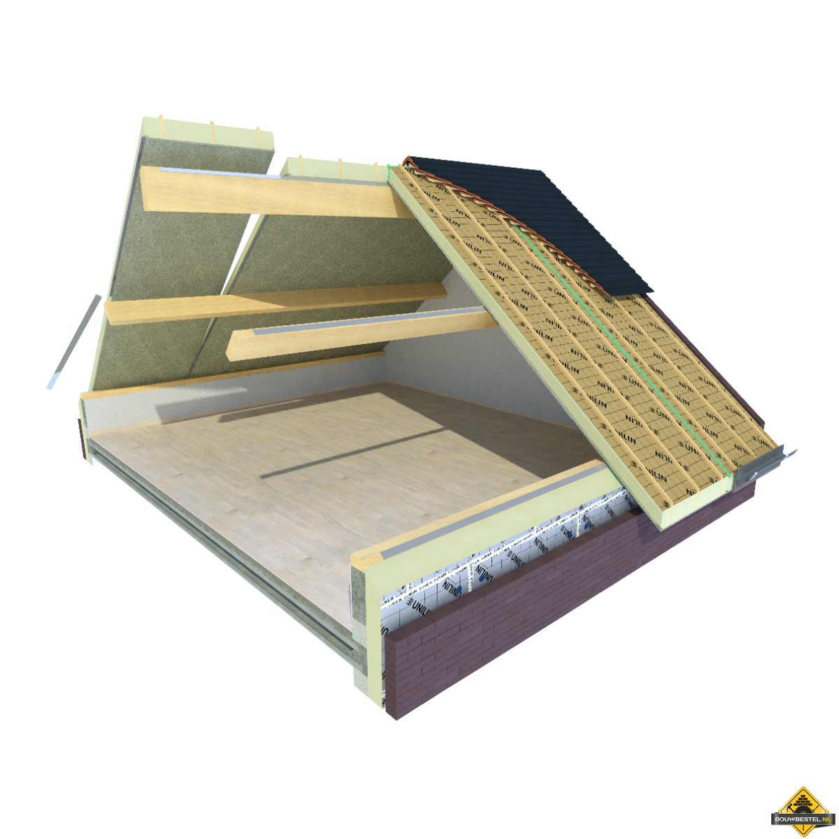 Usystem Roof OS Easy Airtight Dakplaat - Rc 3,7 - Dikte 157mm - Kleur CB Green 12 - Per M2