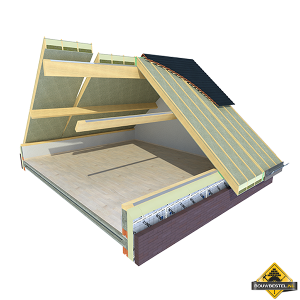 Usystem Roof DS Acoustic Dakplaat - Rc 4,15 - Dikte 169mm - Kleur Ply P perf - Type B - Per M2