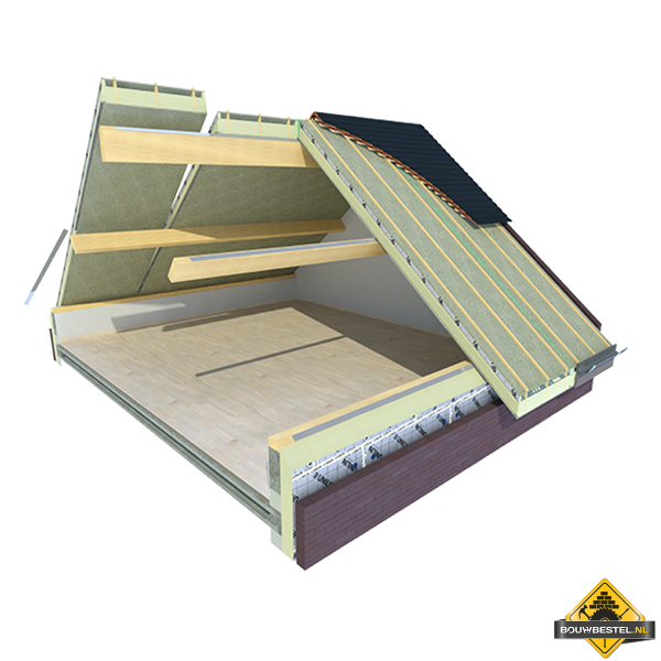 Usystem Roof DS Easy Airtight Dakplaat - Rc 9 - Dikte 269mm - Kleur PLY F 12 - Per M2