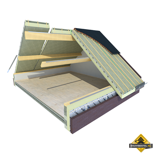 Usystem Roof DS Easy Airtight Dakplaat - Rc 9 - Dikte 269mm - Kleur CB Green 12 - Per M2