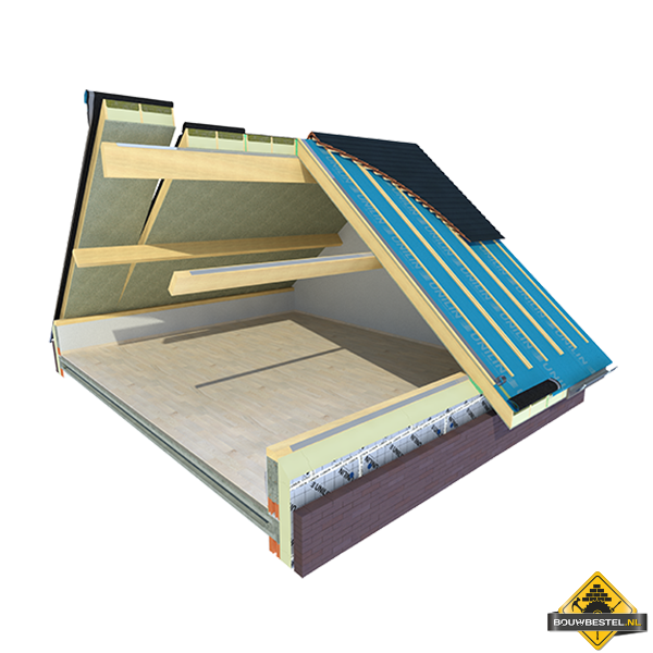 Usystem Roof OS Comfort Dakplaat - Rc 5 - Dikte 204mm - Kleur CB White 12 - Per M2