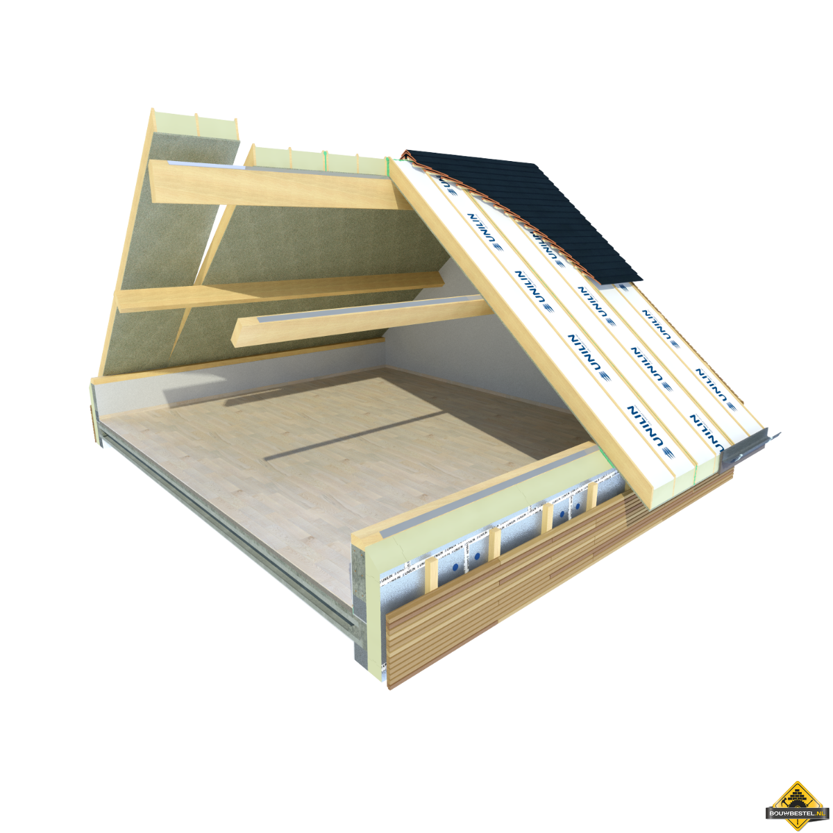 Usystem Roof OS Dakplaat - Rc 2,5 - Dikte 142mm - Kleur CB Green 12 - Per M2