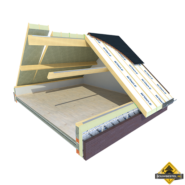 Usystem Roof OS Dakplaat - Rc 4 - Dikte 187mm - Kleur Wood Origin 12 + 10 - Per M2