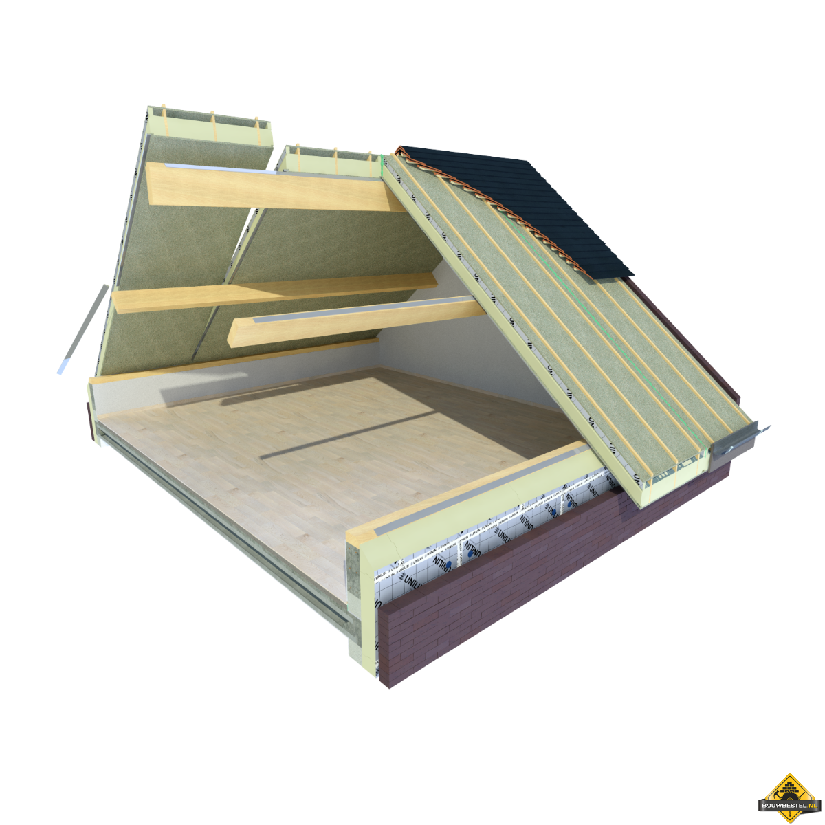 Usystem Roof DS Easy Airtight Dakplaat- Per m2
