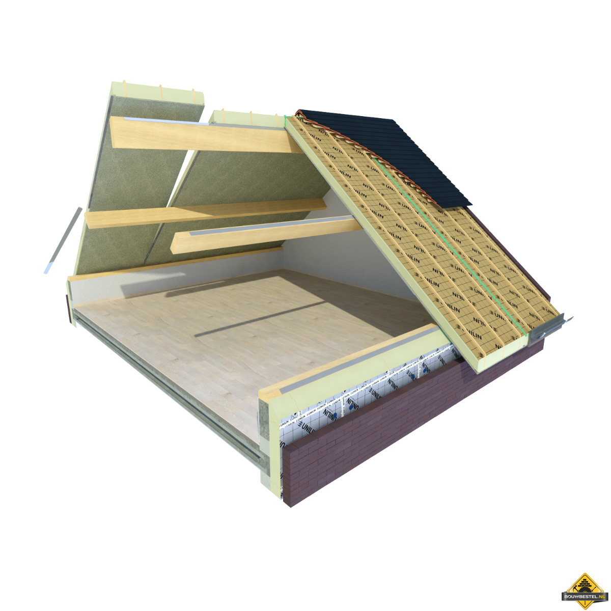 Usystem Roof OS Easy Airtight Dakplaat - Per m2