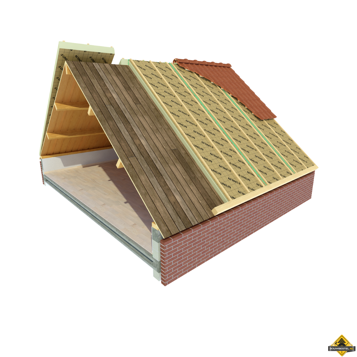 Usystem Roof Reno Plus Dakplaat - Per m2