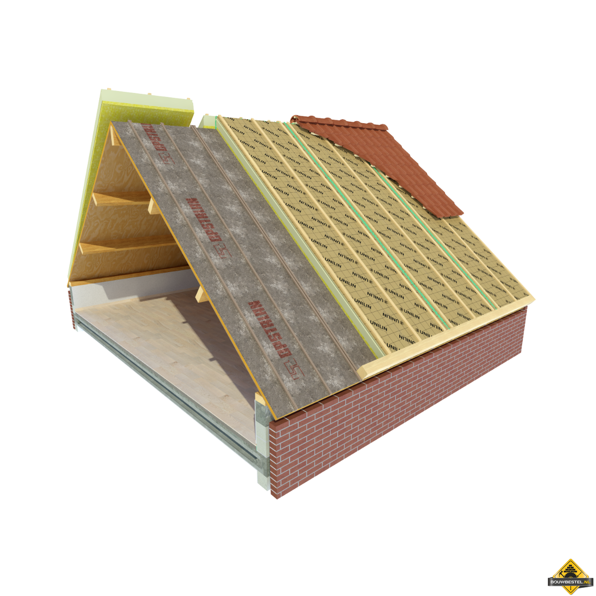 Usystem Roof Reno Flex Dakplaat - Per m2