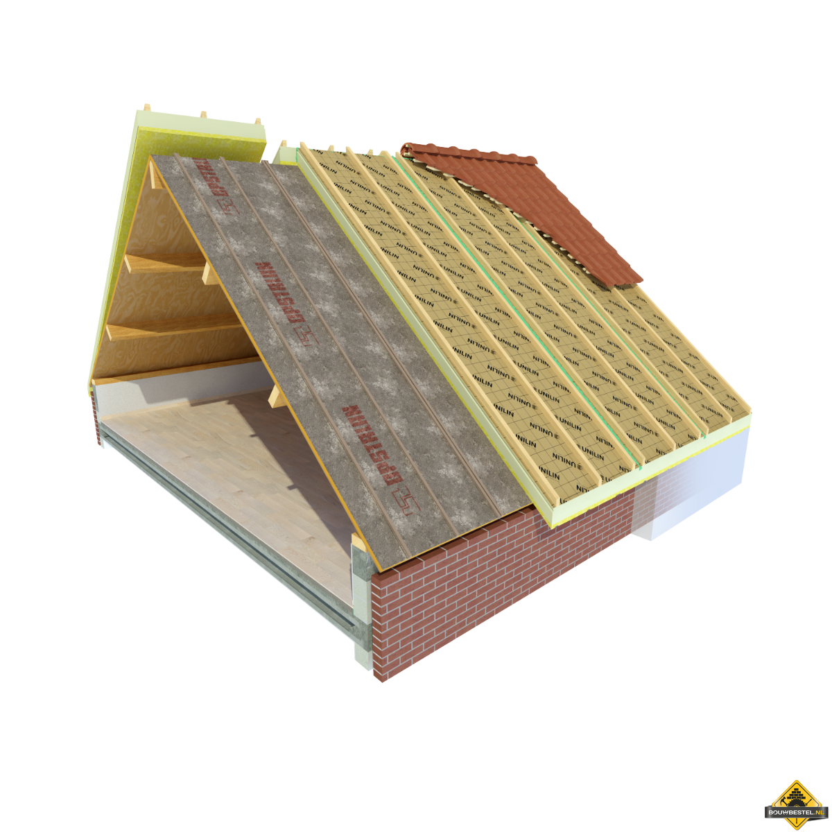 Usystem Roof Reno Flex Plus Dakplaat - Per m2