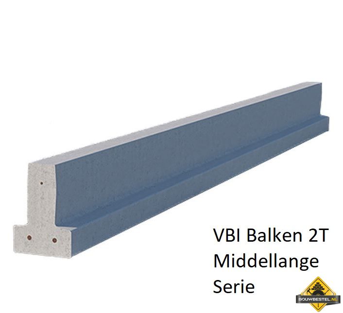 ALLE BETONNEN LIGGERS / VBI VLOERBALK 2T (= S2)