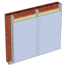 Binnenmuur isoleren met voorzetwand