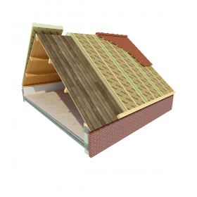 Usystem Roof Reno Dakplaat - Per m2