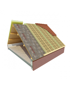 Usystem Roof Reno Flex Dakplaat - Rc 4,5 - Dikte 152mm - Per M2
