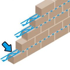 Murfor Inmetselwapening met coating epoxy (5cm)