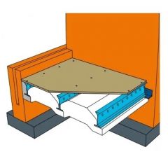 Hoe leg ik een renovatievloer (droge uitvoering)?