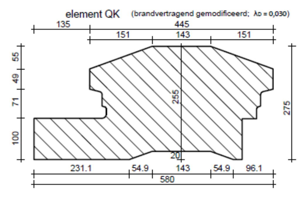 Broodje / Vulelement QK - Bouwbestel