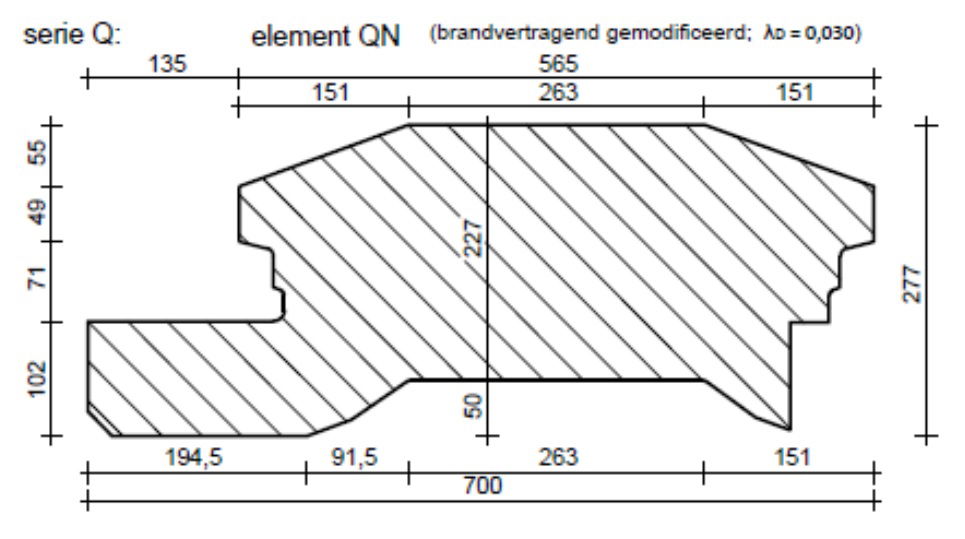 Broodje / Vulelement QN - Bouwbestel Broodje / Vulelement QN - Bouwbestel