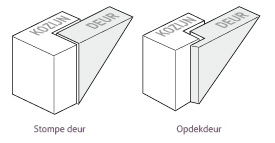 deur deuren binnen bestellen kopen stomp opdek prijs prijzen bouwbestel
