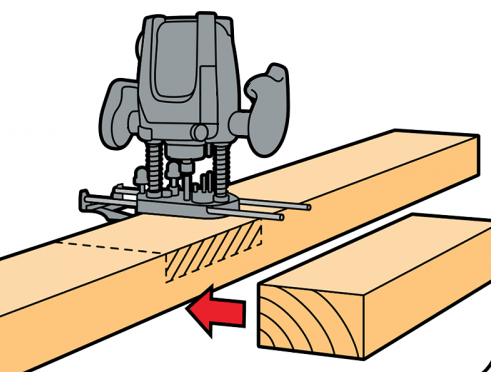 Zelf horraam maken - Bouwbestel