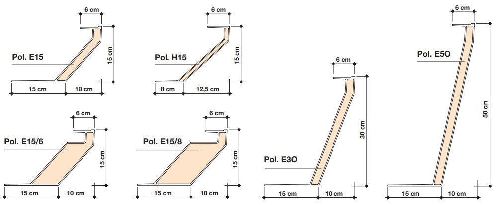 Maatvoering Polyester Opstanden Bouwbestel Maatvoering Polyester Opstanden Bouwbestel
