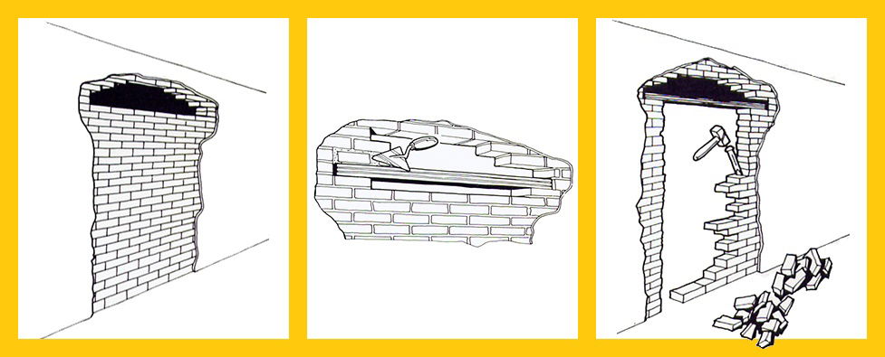 Muurdoorbraak Maken